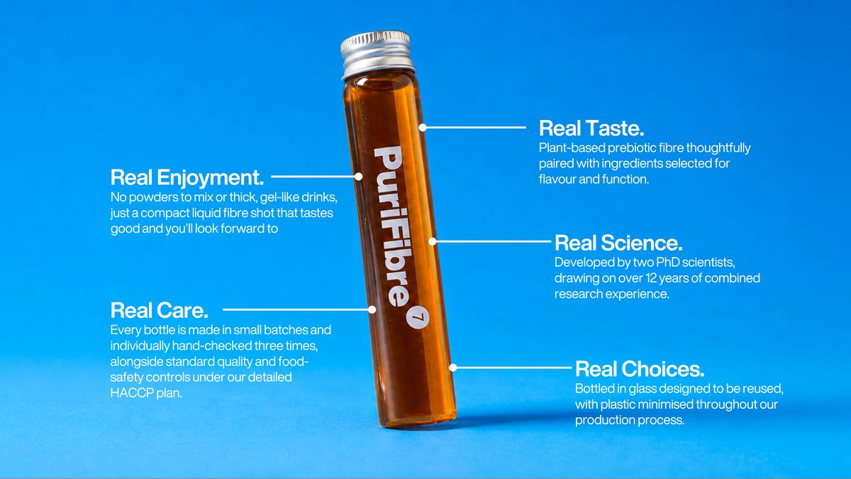 An amber glass bottle of PuriFibre prebiotic drink with a silver cap, shown on a bright blue background with white callout text describing product features and benefits.